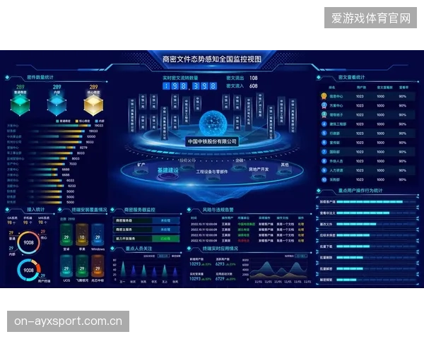 复杂的可视化图表掩盖了洞察的贫乏，这是当前体育数据报道的普遍误区
